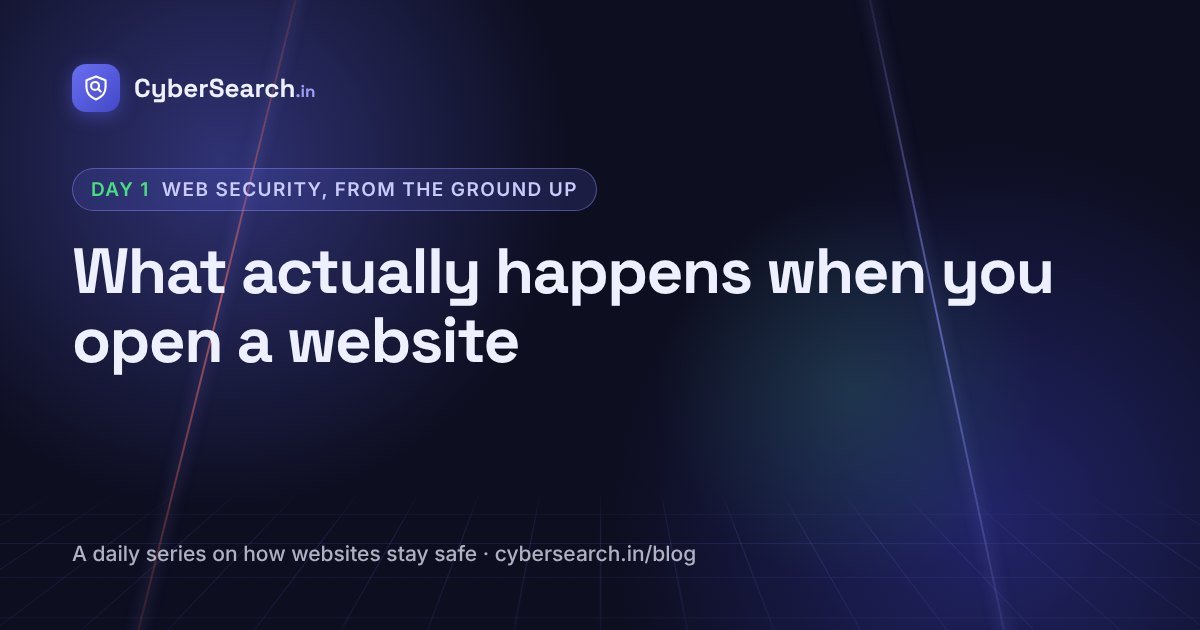 Day 1 of Web Security, From the Ground Up: What actually happens when you open a website
